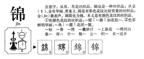 锦字五行|锦